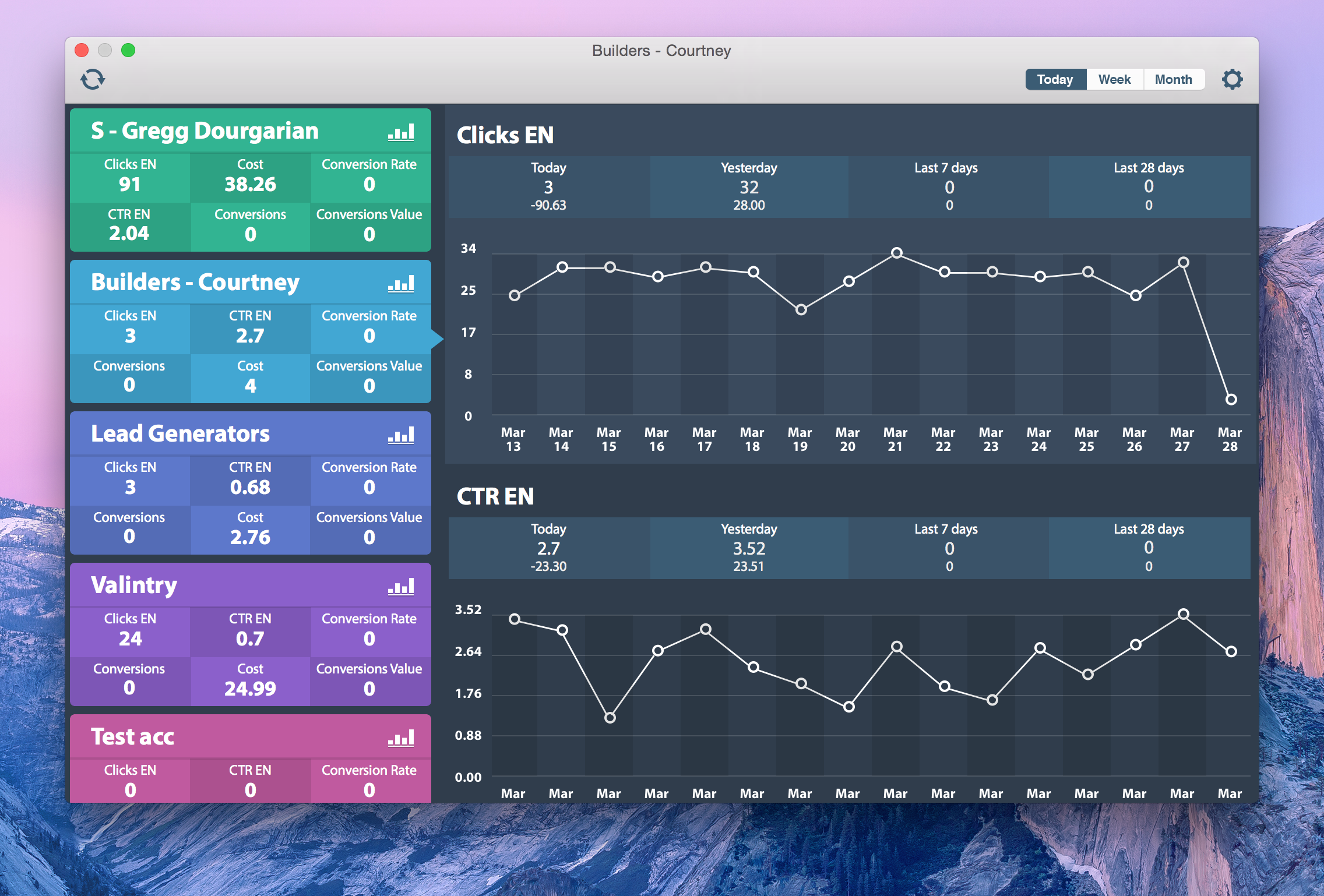 PPC — full Apple-stack: iPhone, iPad and Apple Watch