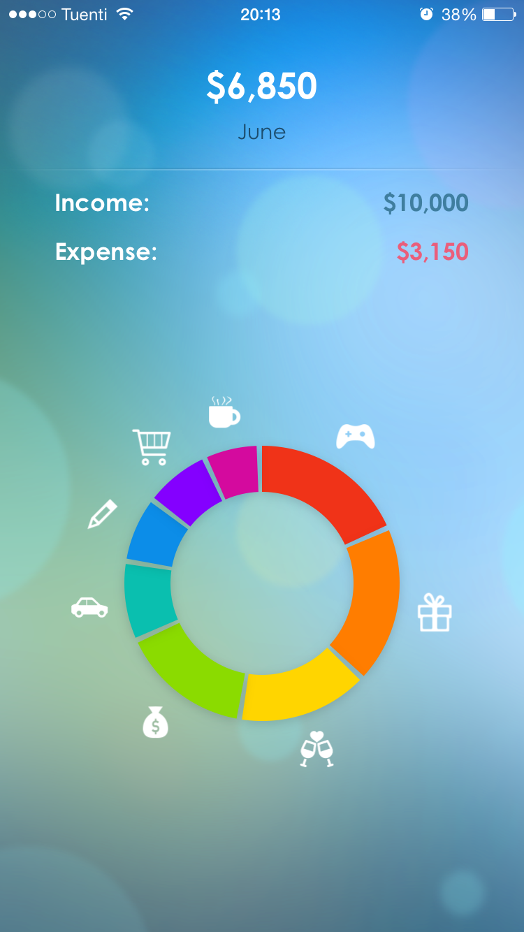 Spendr — personal finance